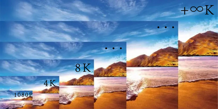 What kinds of large LED display resolution?How to calculate