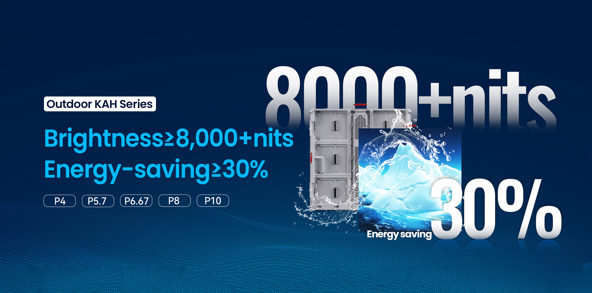 Outdoor KAH Series Energy-saving LED display