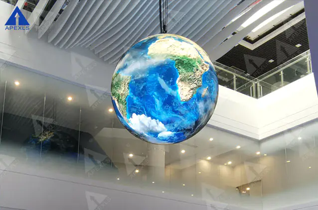 Price Overview of LED Sphere Displays with Different Diameters