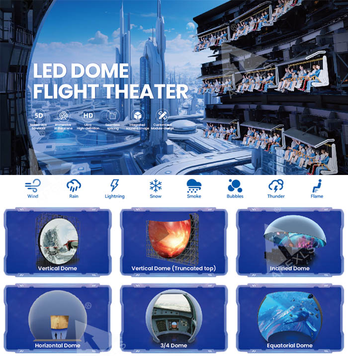 led dome flying theater solution