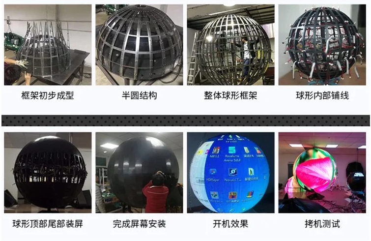 Structural Design of Apexls LED Spherical Screen