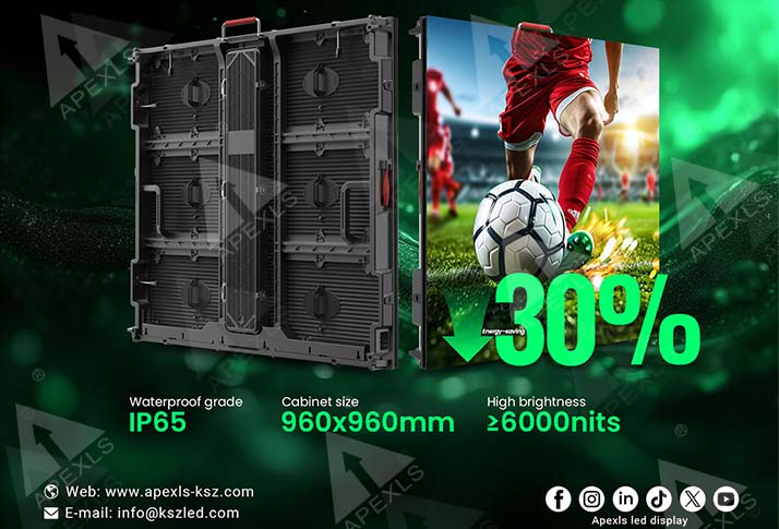 apexls KPH Series energy-saving LED display